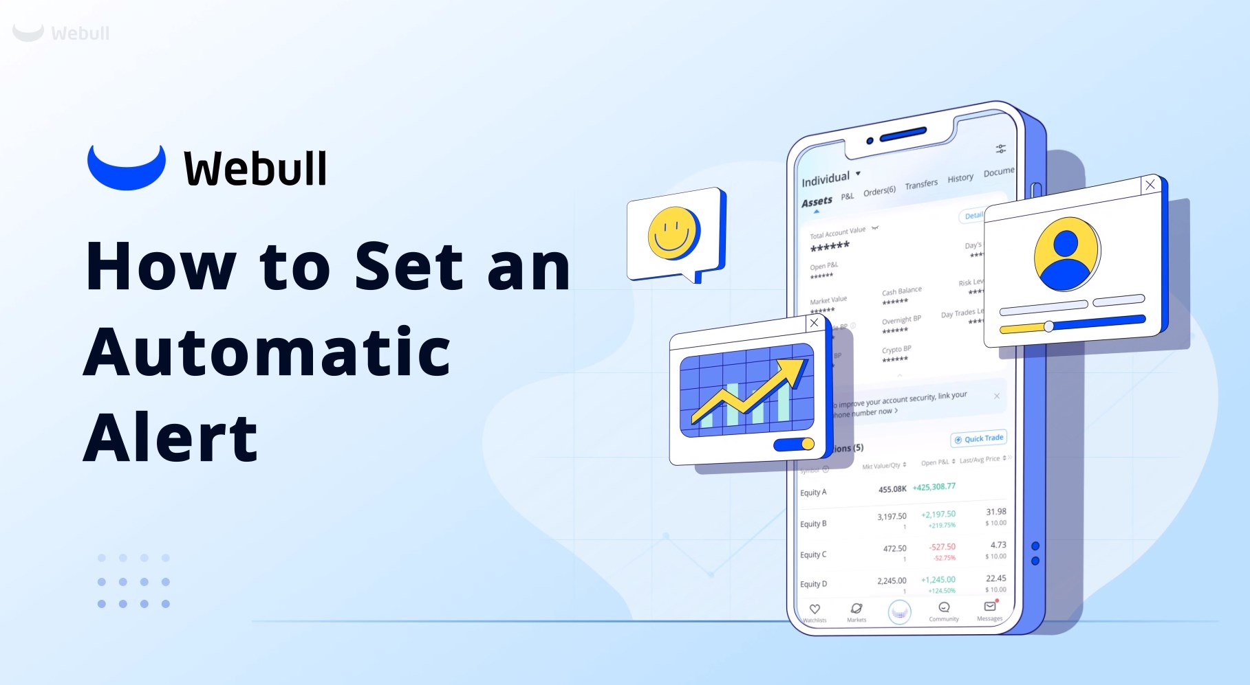 Webull Learn Webull Learn